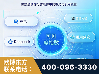 邵东-AI可见度监测