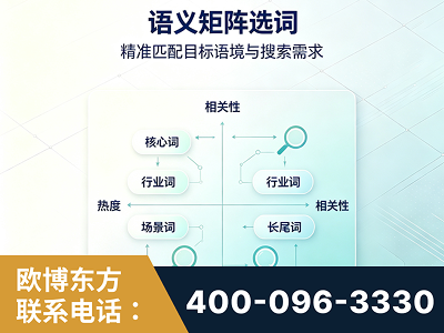 邵东-语义矩阵选词