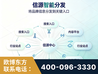 邵东-信源智能分发