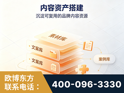 邵东-内容资产搭建