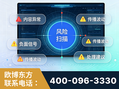 邵东-场景问题监测