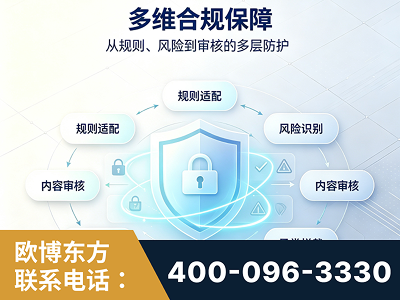 邵东-多维合规保障