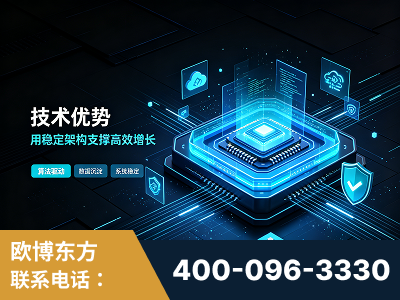 邵东-技术优势：全网语义优化先驱者，自研多个系统确保技术先进性